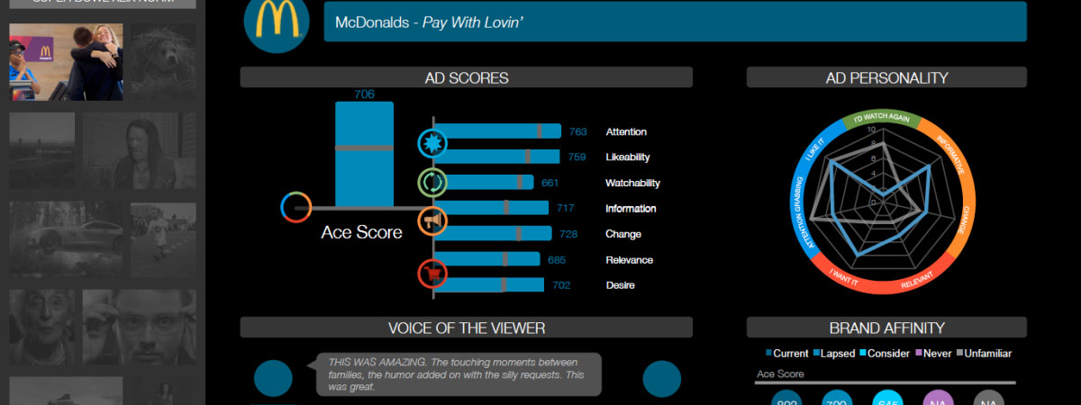 Post-Super Bowl Webinar: 2015 Big Game Advertising Presentation