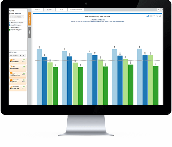 Comparable and Customizable Data