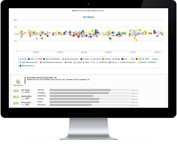 ace-metrix-Competitive Context