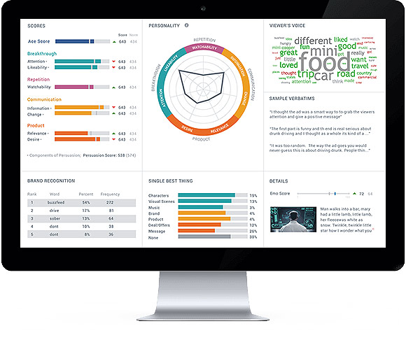 ace-metrix-Objective-Based Measures