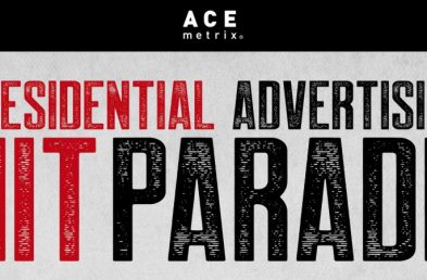 [infographic] Presidential Advertising Hit Parade June 2016